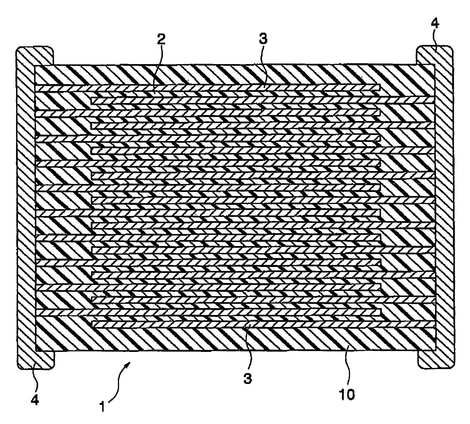 Ceramic electronic device and the production method