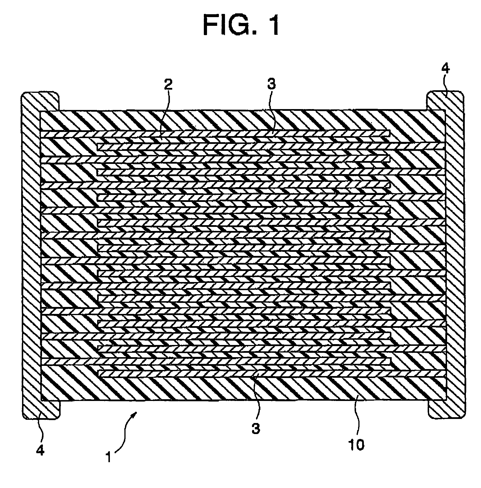 Ceramic electronic device and the production method