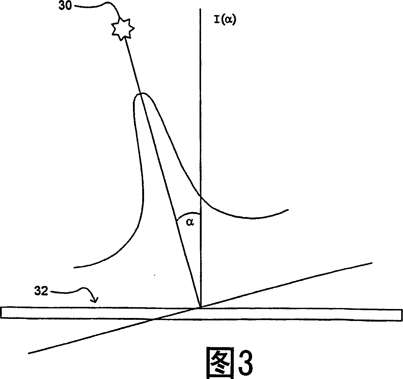 Three-dimensional image projection employing retro-reflective screens