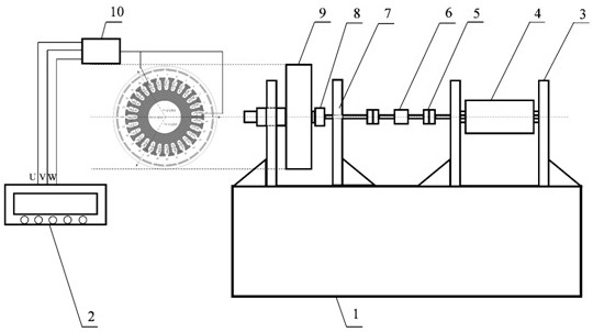 A kind of dynamic eccentricity fault detection method of in-wheel motor