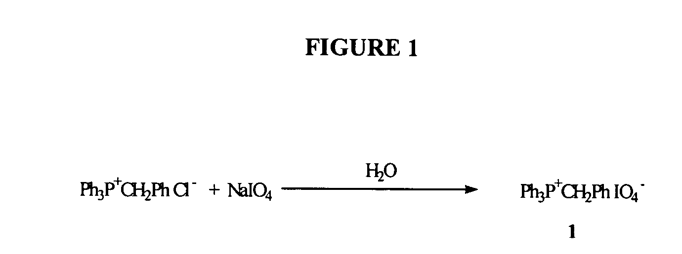 Oligonucleotide synthesis using periodate salts