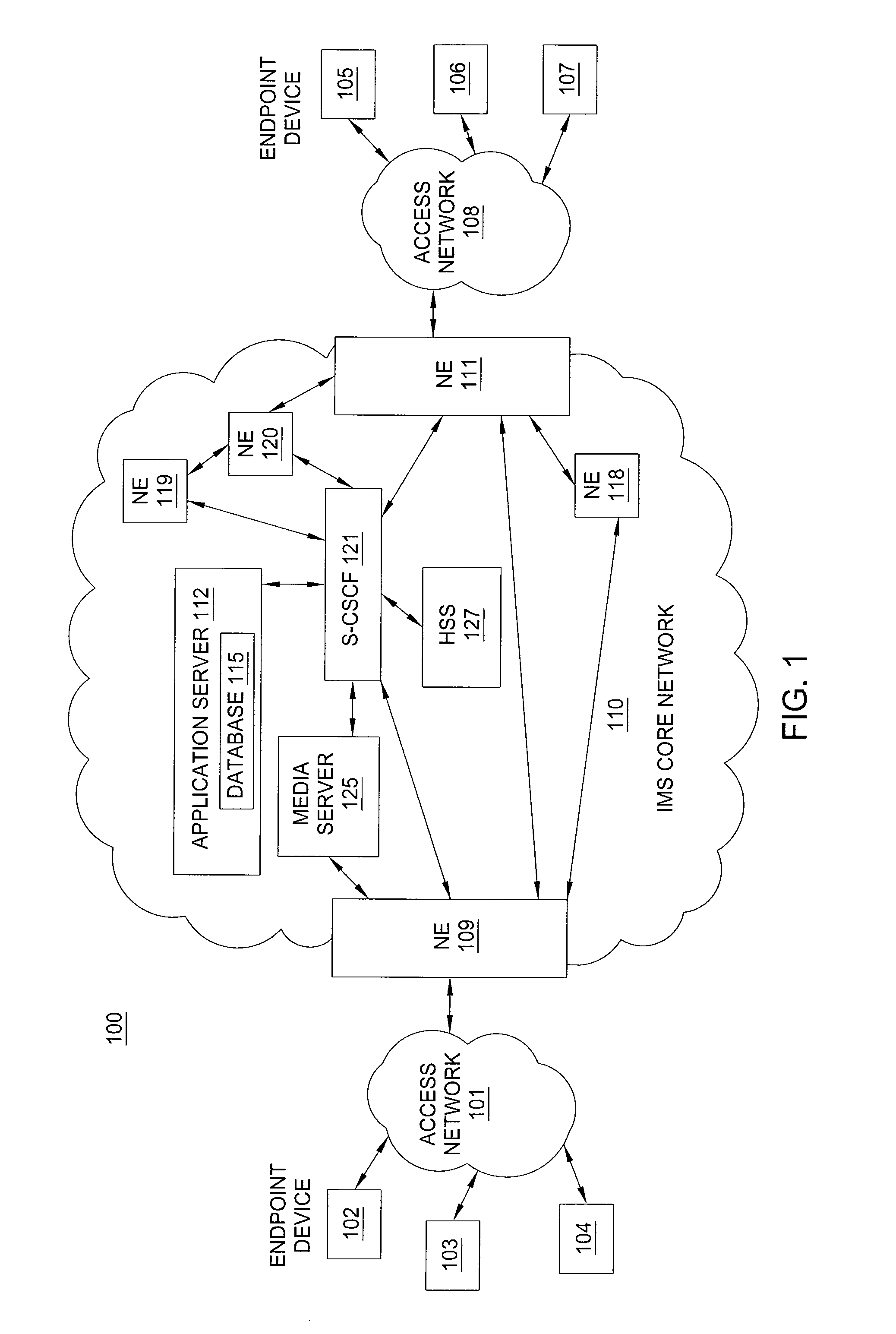 Method and apparatus for providing channel sharing among white space networks