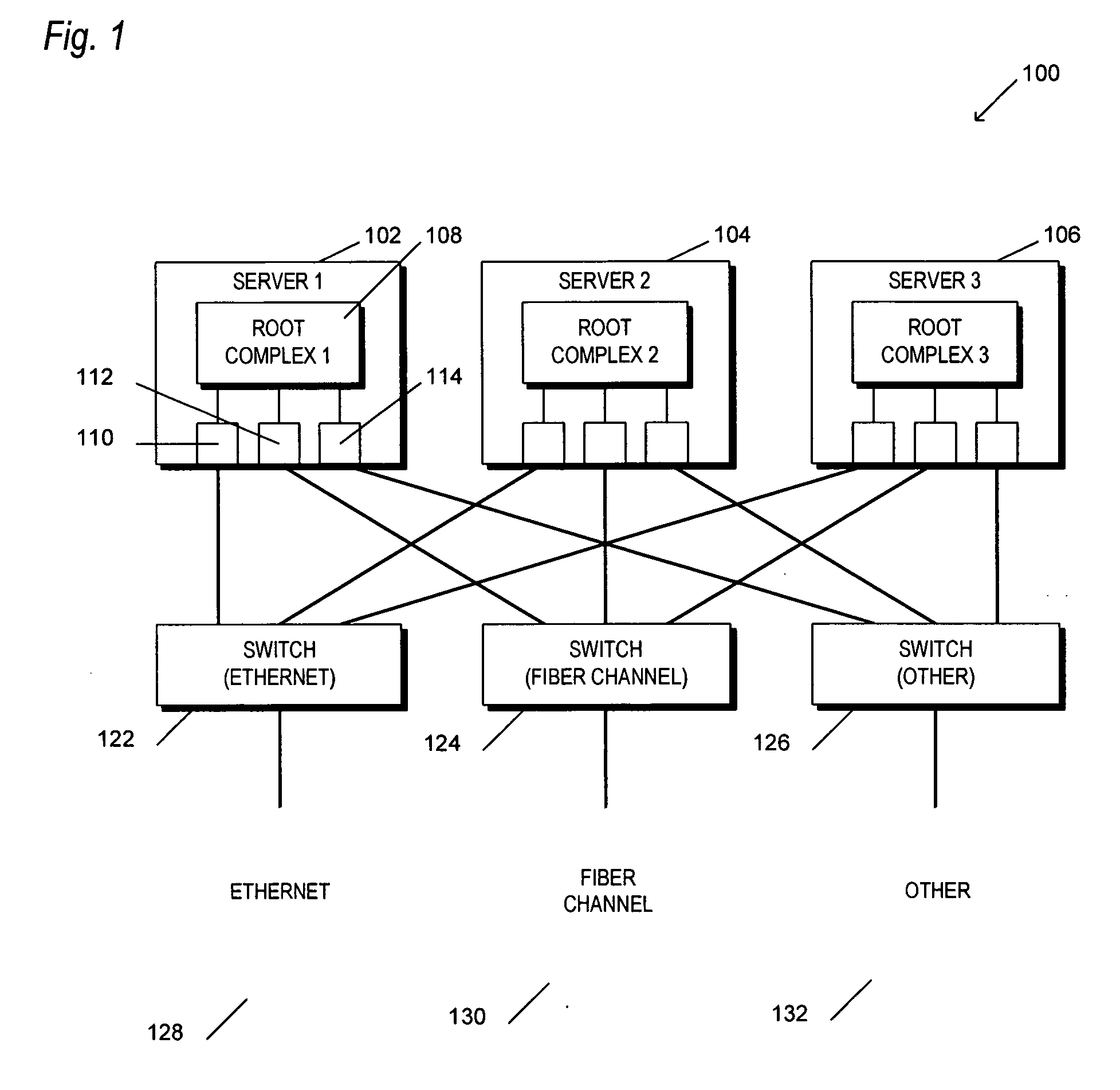 Method and apparatus for shared I/O in a load/store fabric