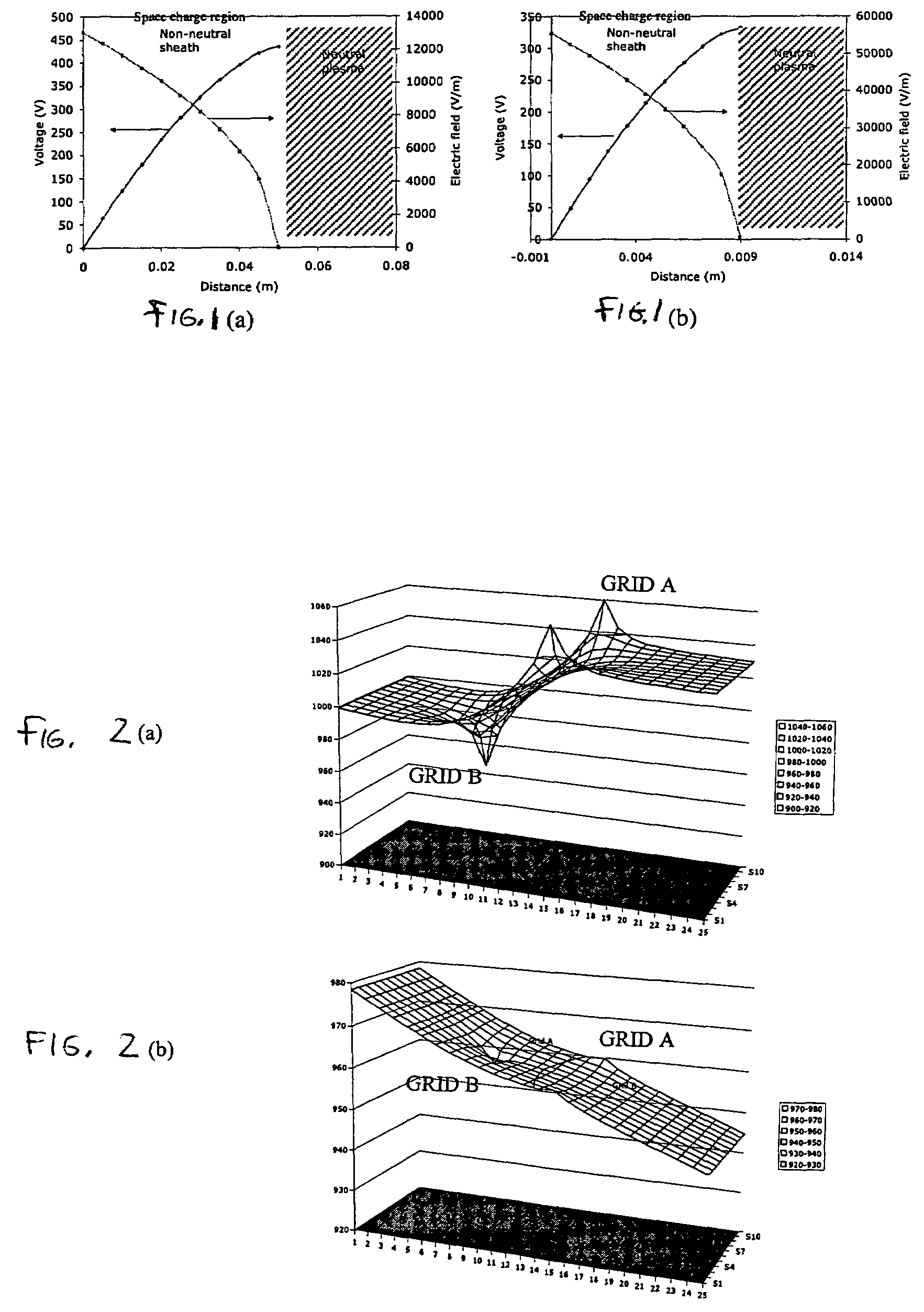 Plasma ion mobility spectrometer