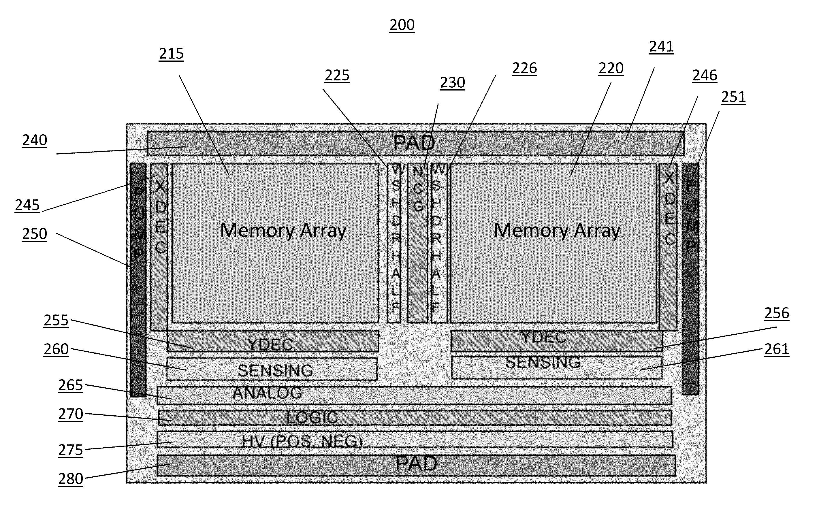 Flash Memory Device Configurable To Provide Read Only Memory Functionality