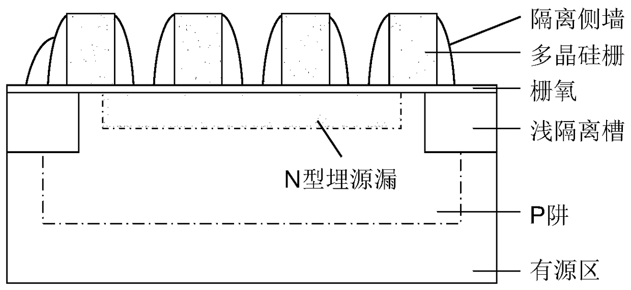 Structure and manufacturing method of photomask read-only memory with low n-type buried source-drain resistance