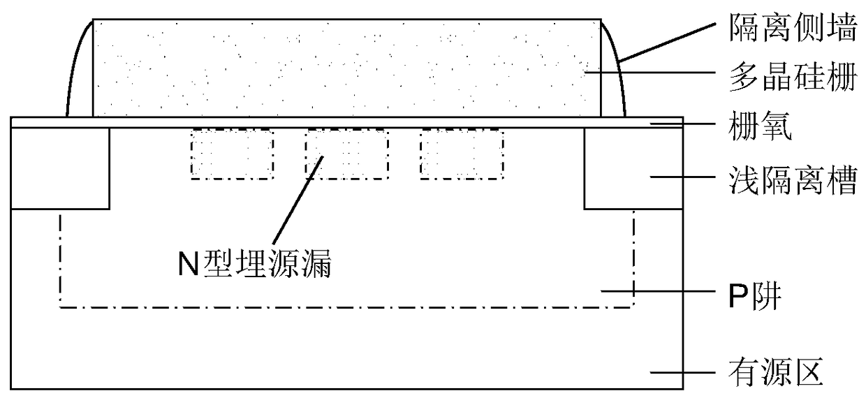 Structure and manufacturing method of photomask read-only memory with low n-type buried source-drain resistance