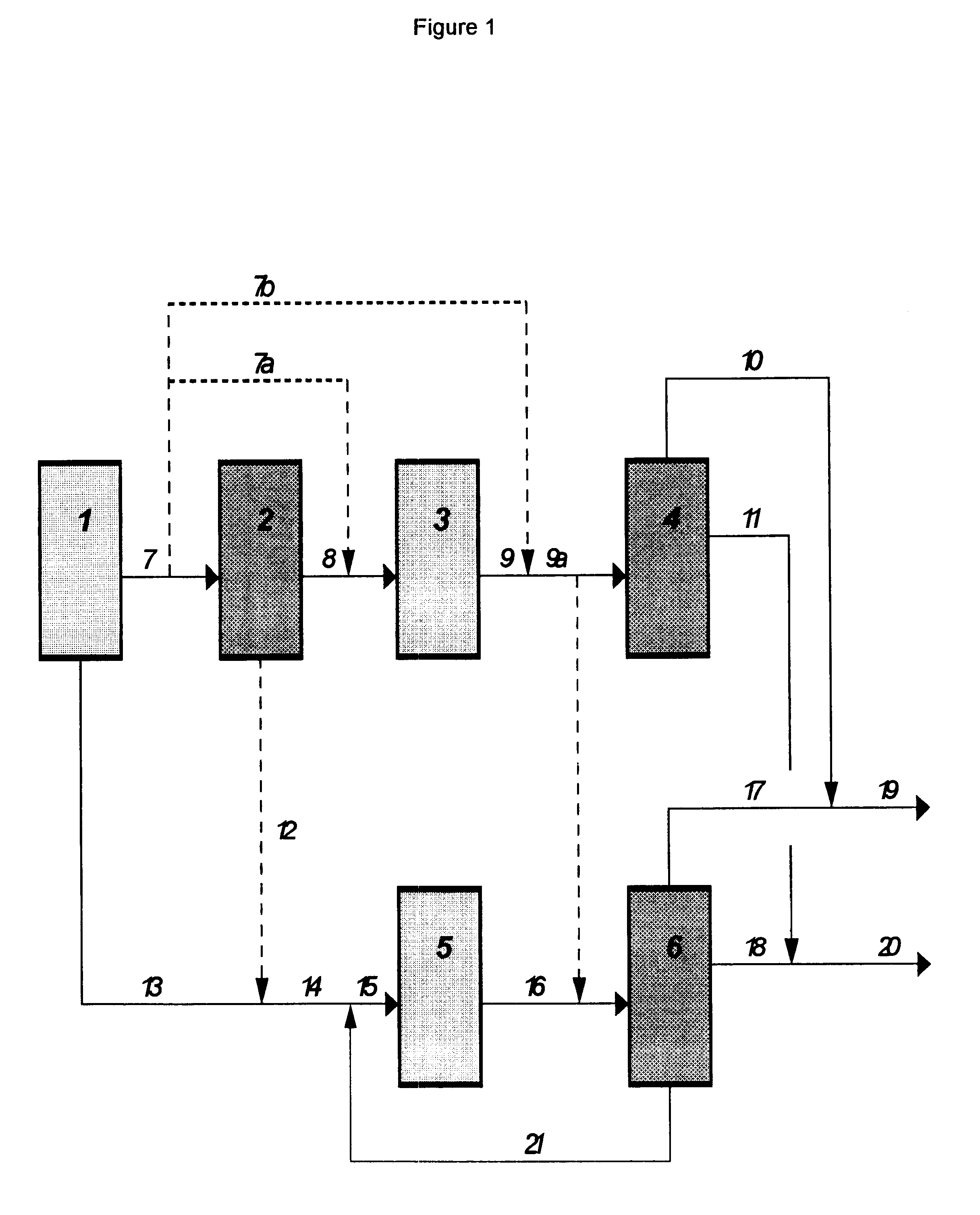 Process for producing synthetic naphtha fuel and synthetic naphtha fuel produced by that process