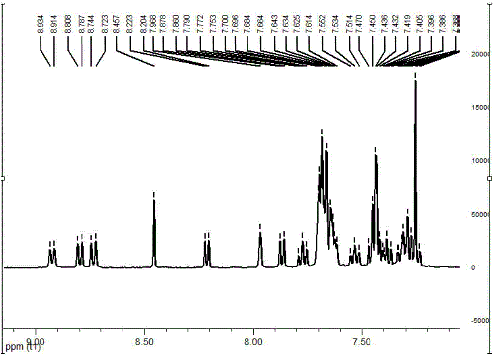 Compound based on carbazole derivative