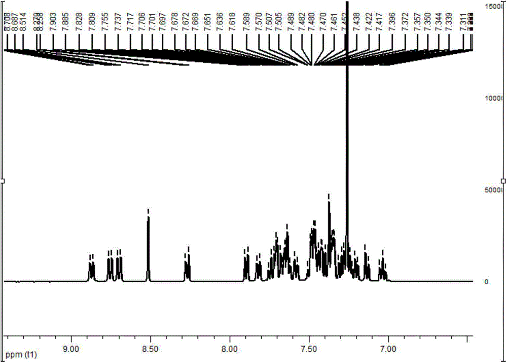 Compound based on carbazole derivative