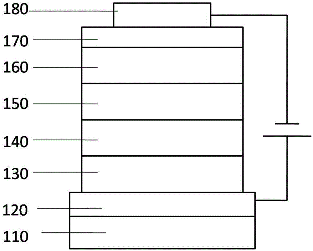 Compound based on carbazole derivative