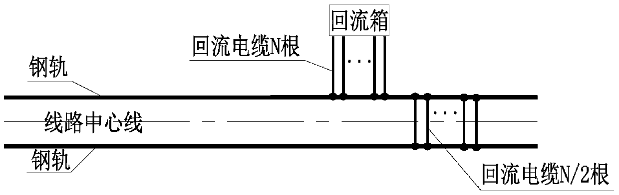 Wiring method for main line rail and return cable of new subway traction power supply line system