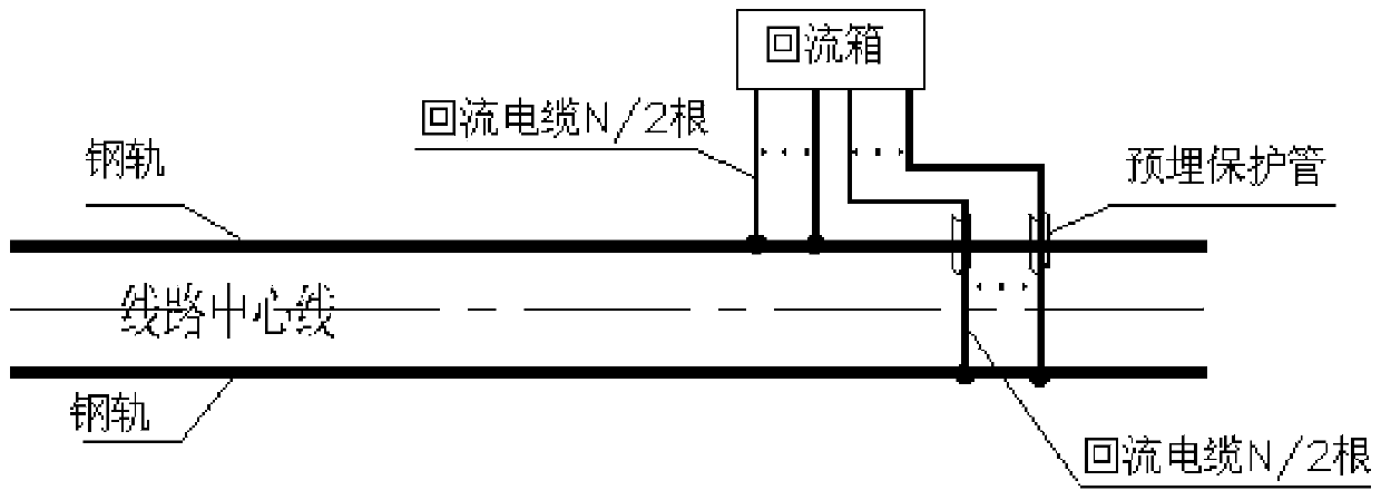 Wiring method for main line rail and return cable of new subway traction power supply line system