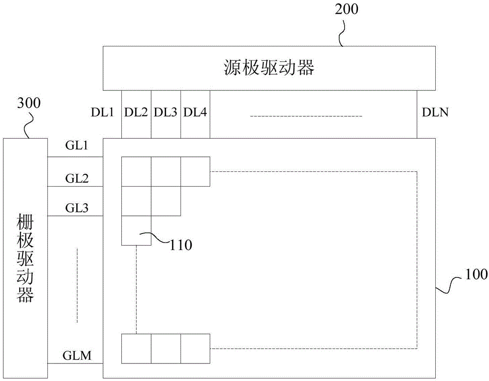 Pixel structure and display panel with same