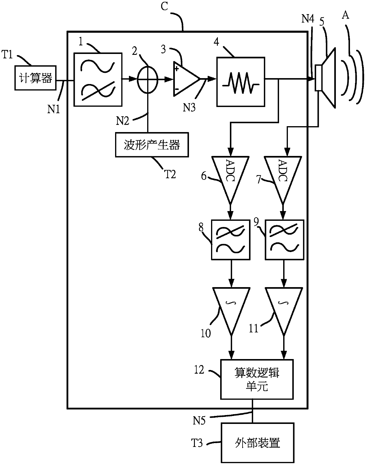 Controlled temperature measurement integration device of miniature loudspeaker and method thereof