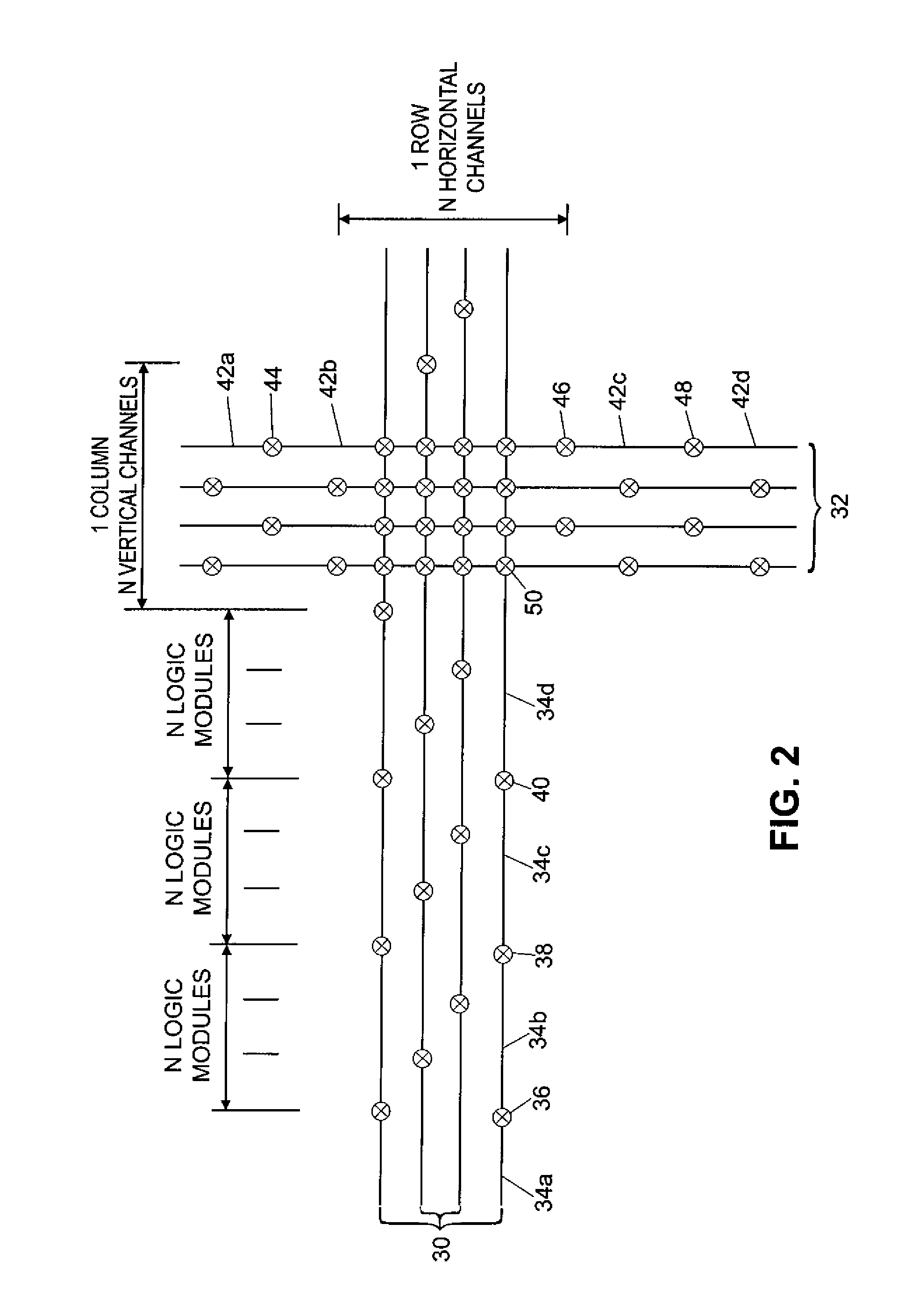 Programmable system on a chip