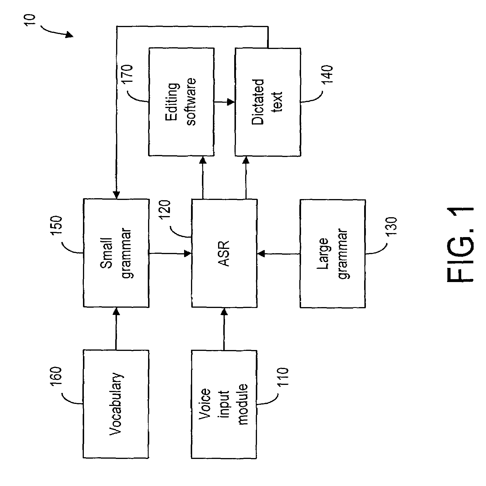 Method and system for text editing in hand-held electronic device