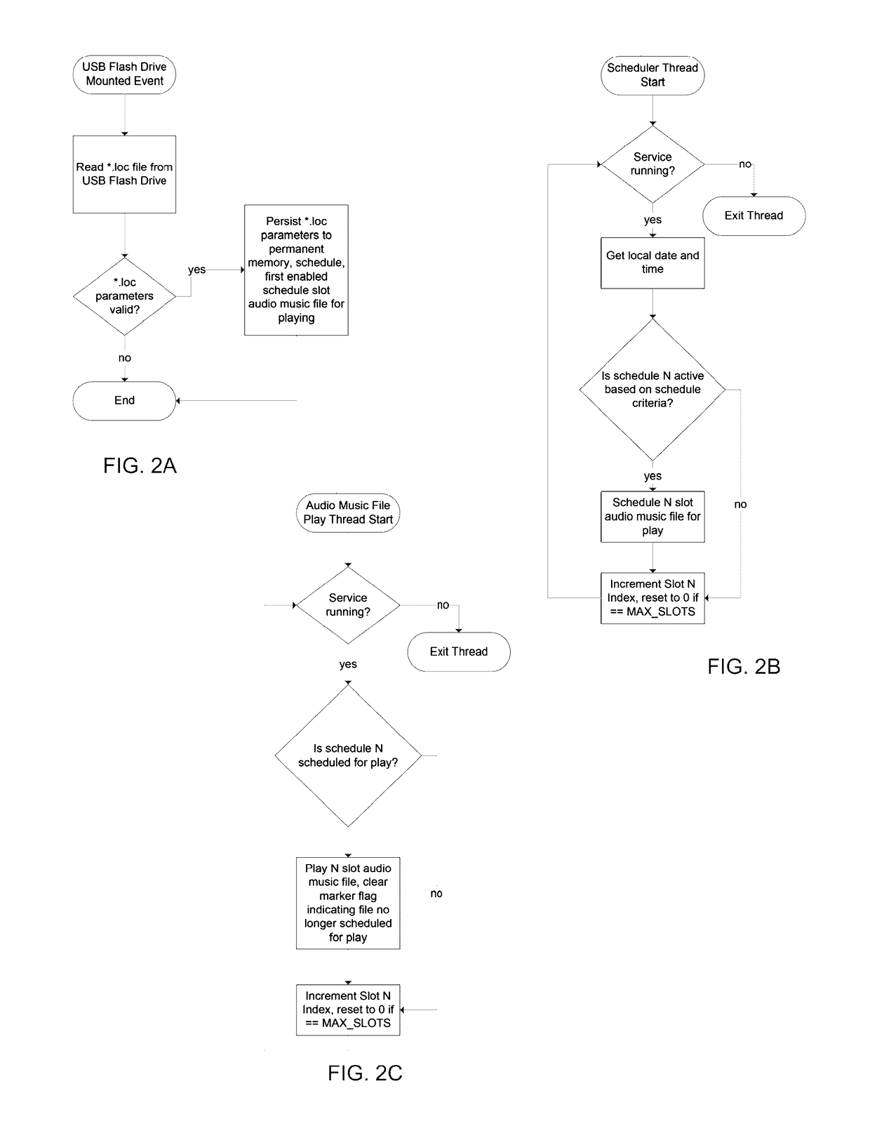 Systems and methods for autonomously scheduling and playing audio files