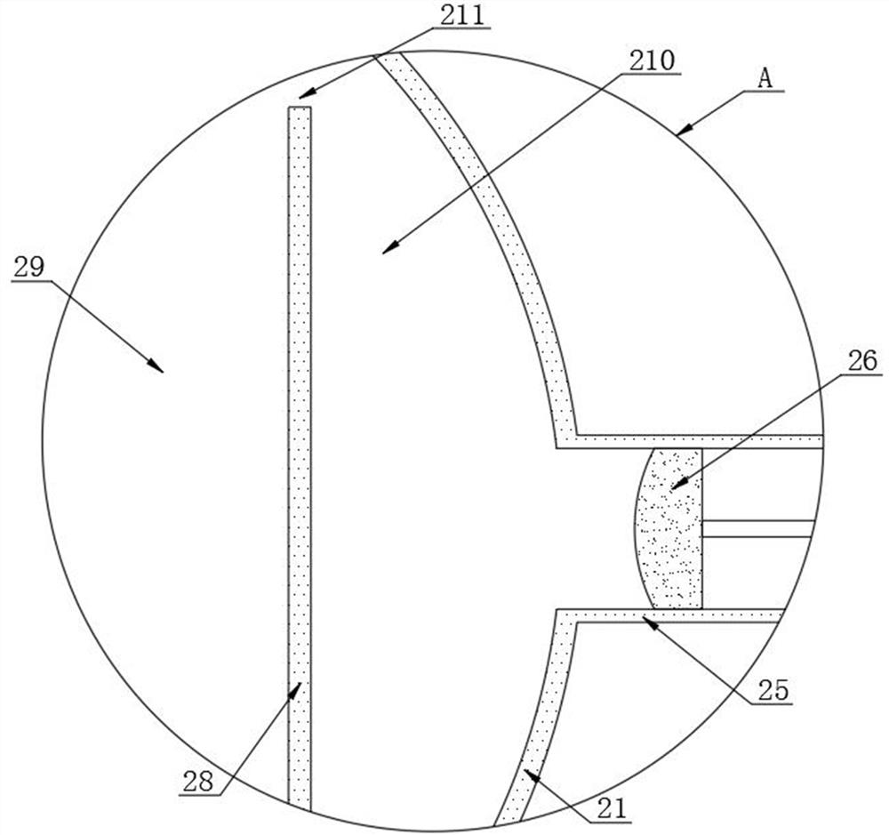 Special dredging and drainage device capable of preventing blockage for cardiology department