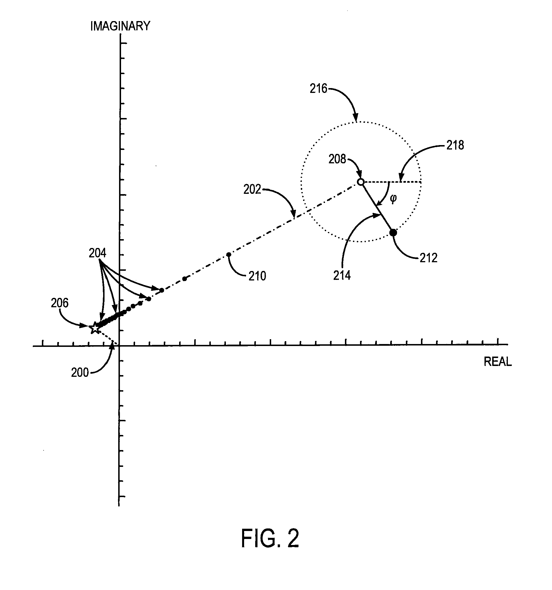System and method for phase offset and time delay correction in magnetic resonance spectroscopy data