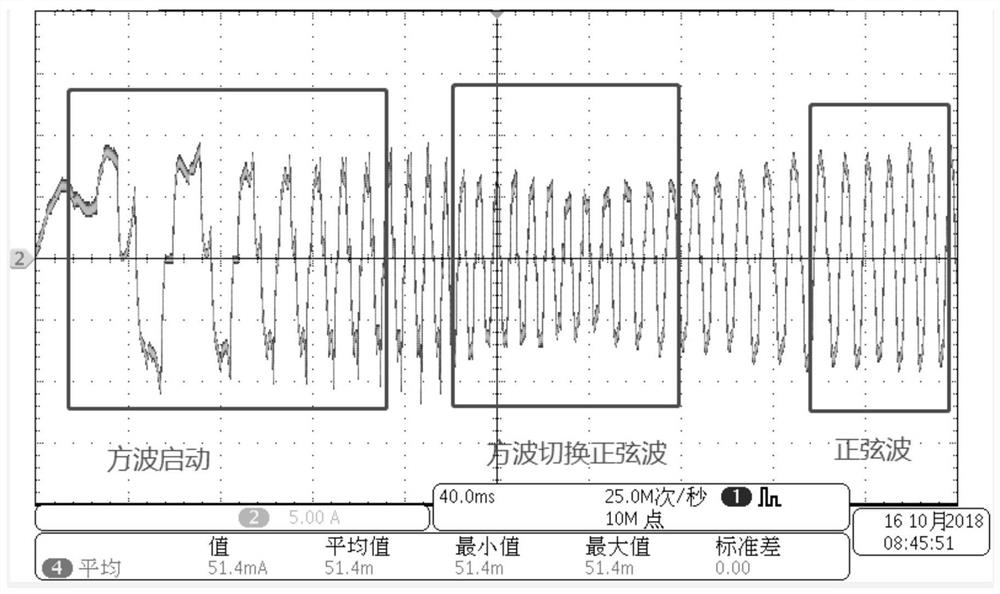 Food processor and control method thereof