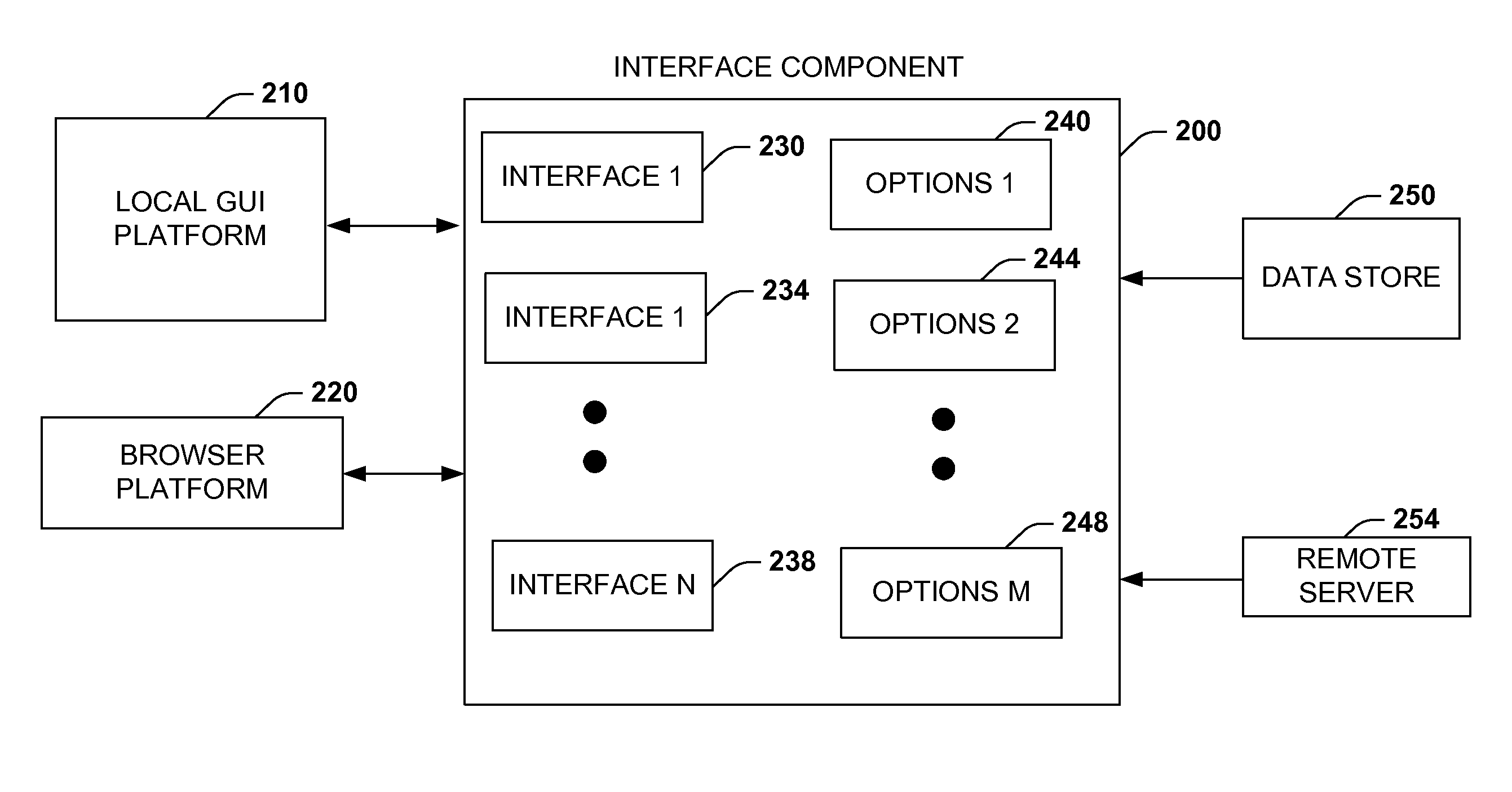 System and methodology providing adaptive interface in an industrial controller environment