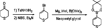 Method for synthesizing 3, 6-dihydro-2H-pyrazine (thiazine) furan-4-boric acid ester