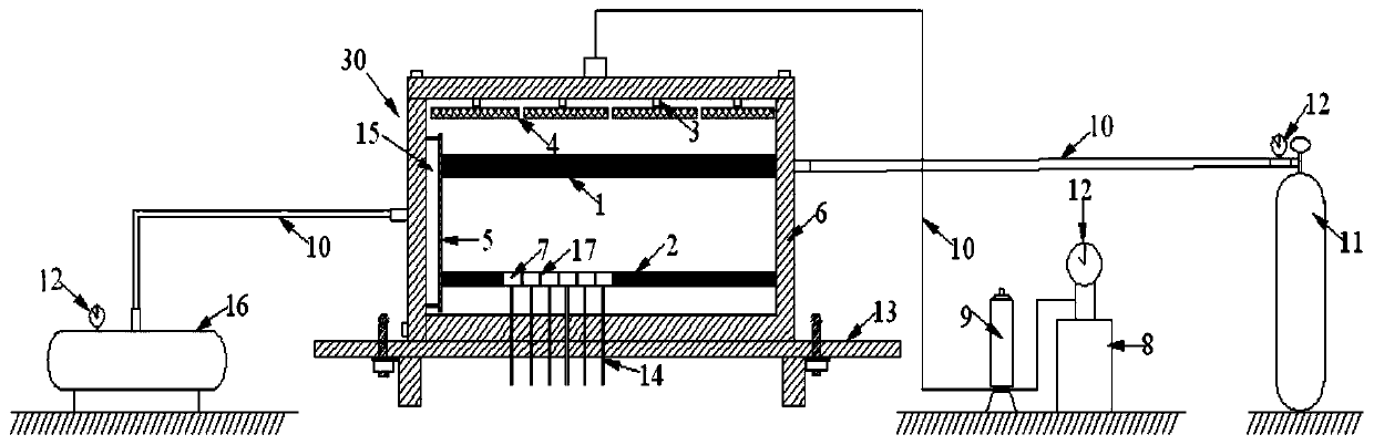 A three-dimensional test system for simulating the permeability characteristics of unloaded coal and rock mass