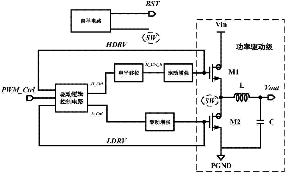 Gate driving circuit with self-adaptive dead time