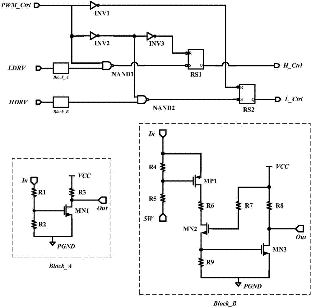 Gate driving circuit with self-adaptive dead time