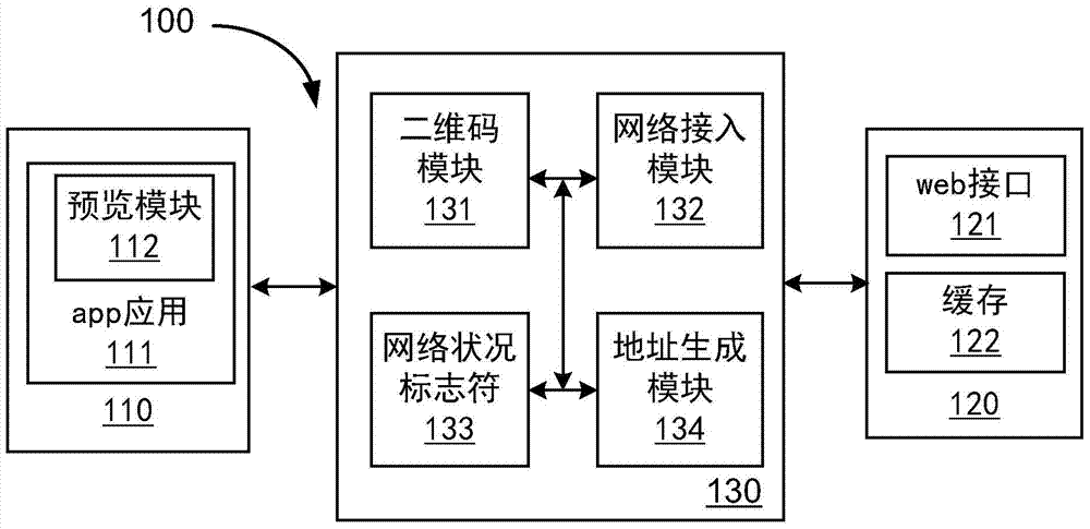 Method for synchronous preview display between mobile device and web terminal