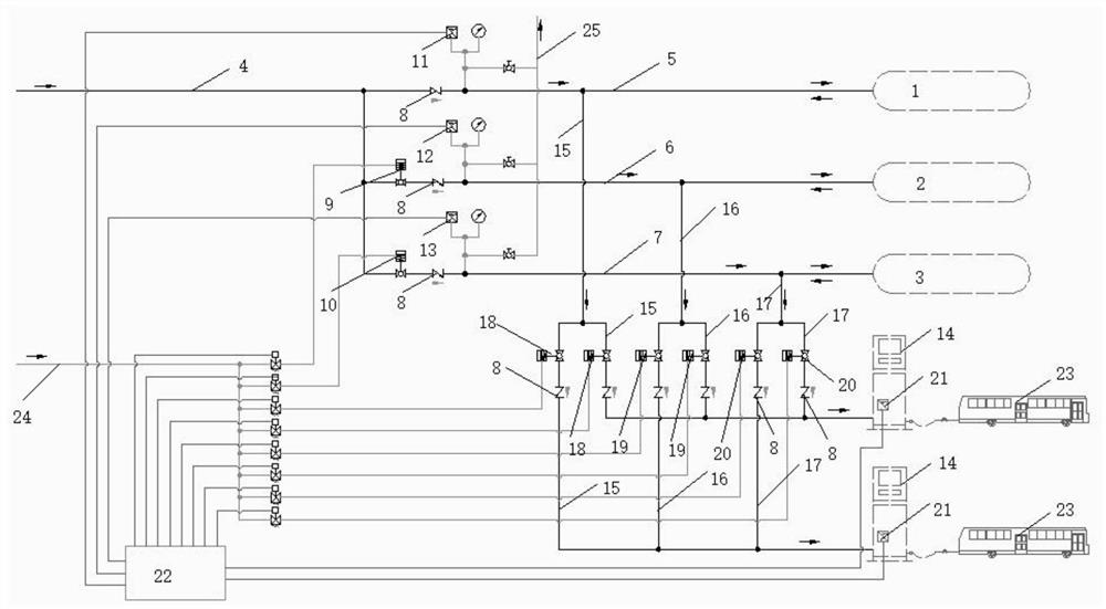 A sequential disk system for a hydrogen refueling station and its application method