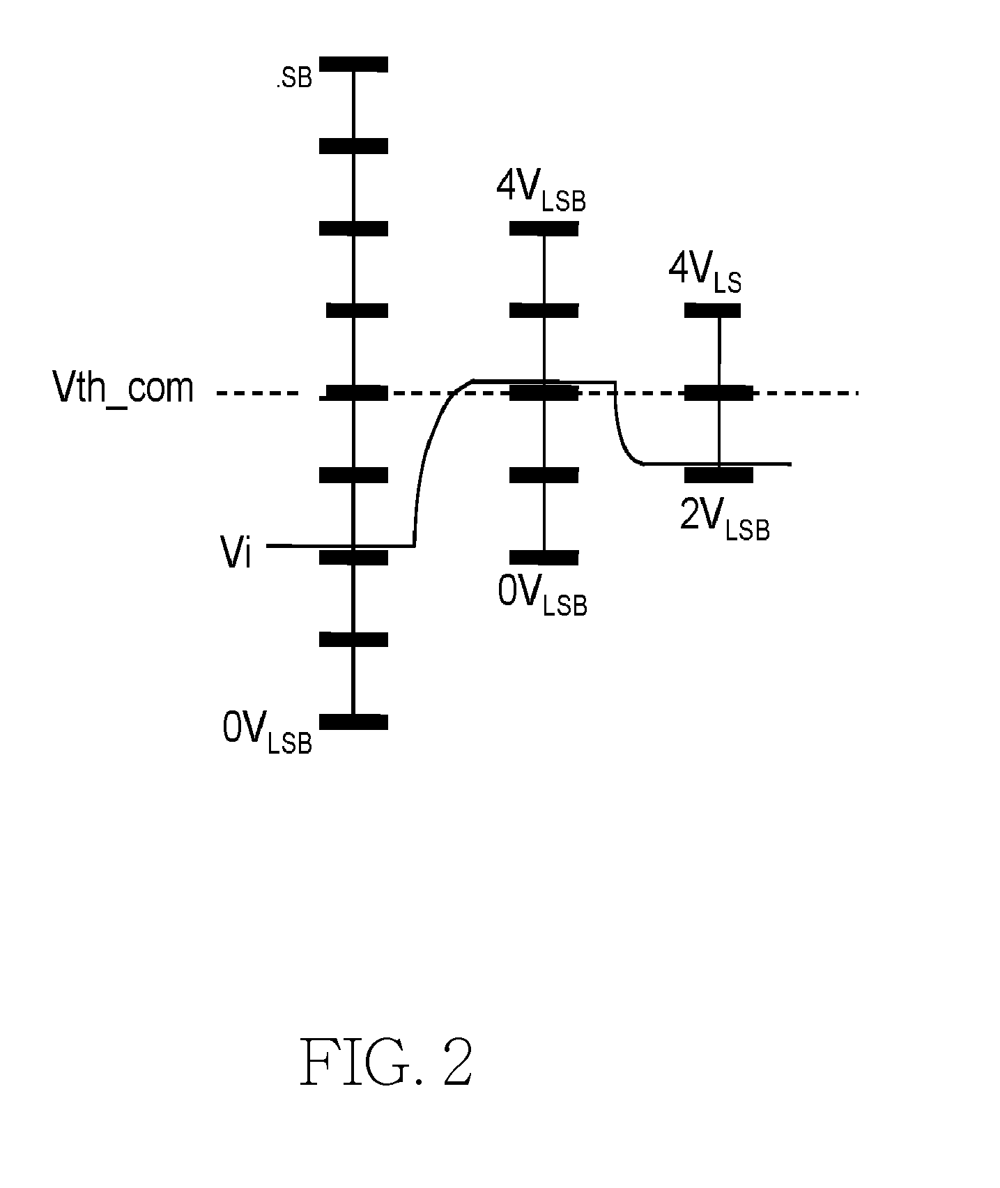 Anti-noise successive approximation analog to digital conversion method