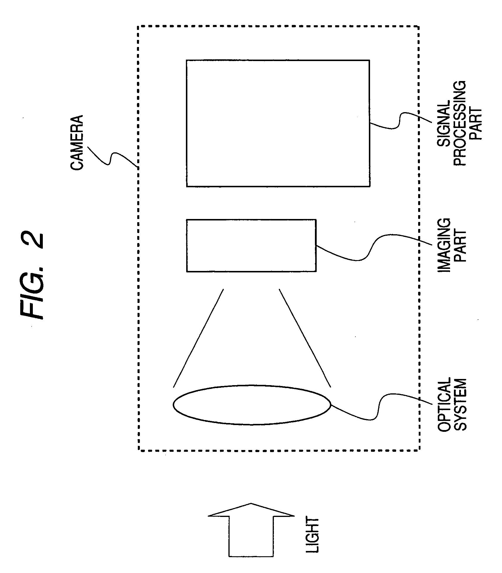 Method of acquiring physical information and physical information acquiring device
