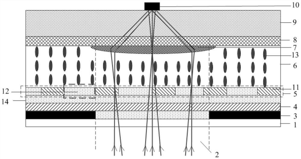 Display panel, driving method thereof, and display device