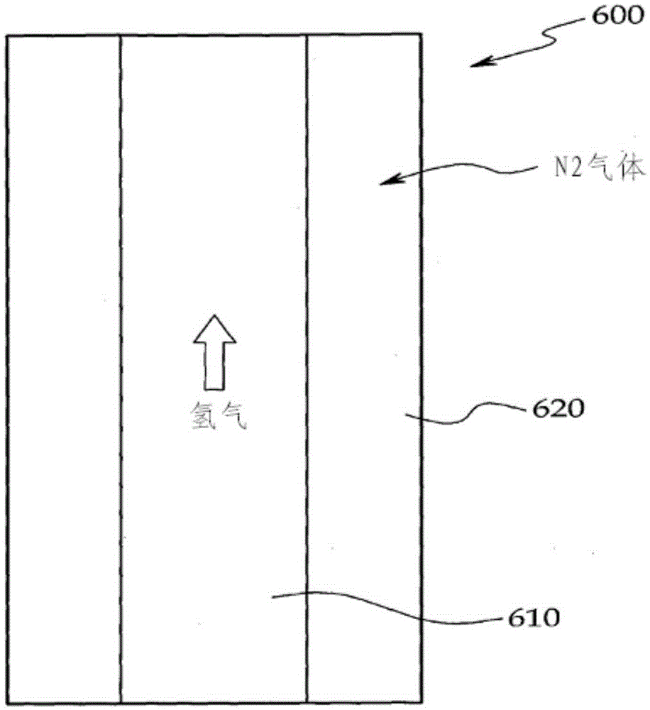 Potential energy-based power generation system