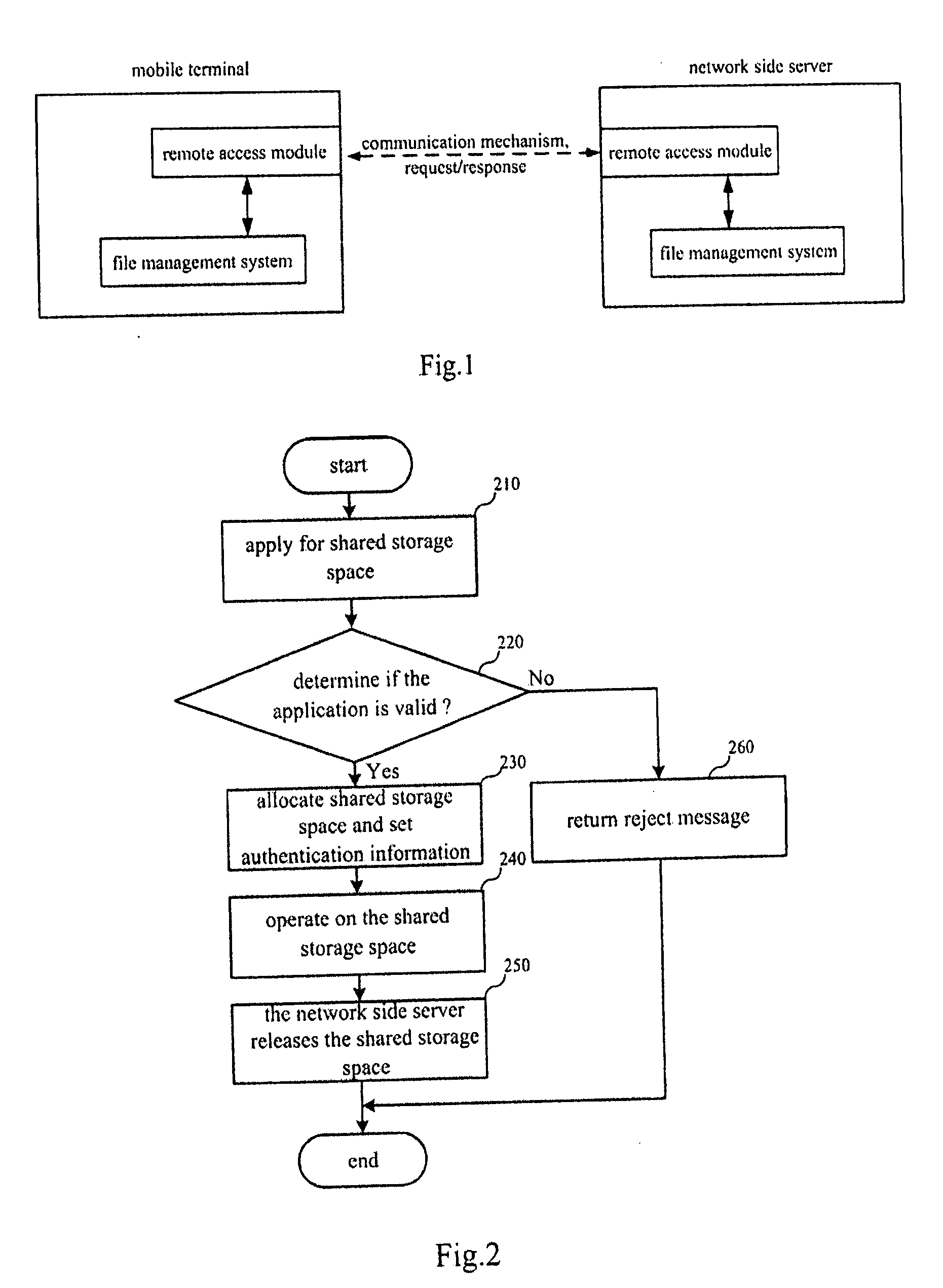Method and System for Mobile Terminals to Share Storage Space