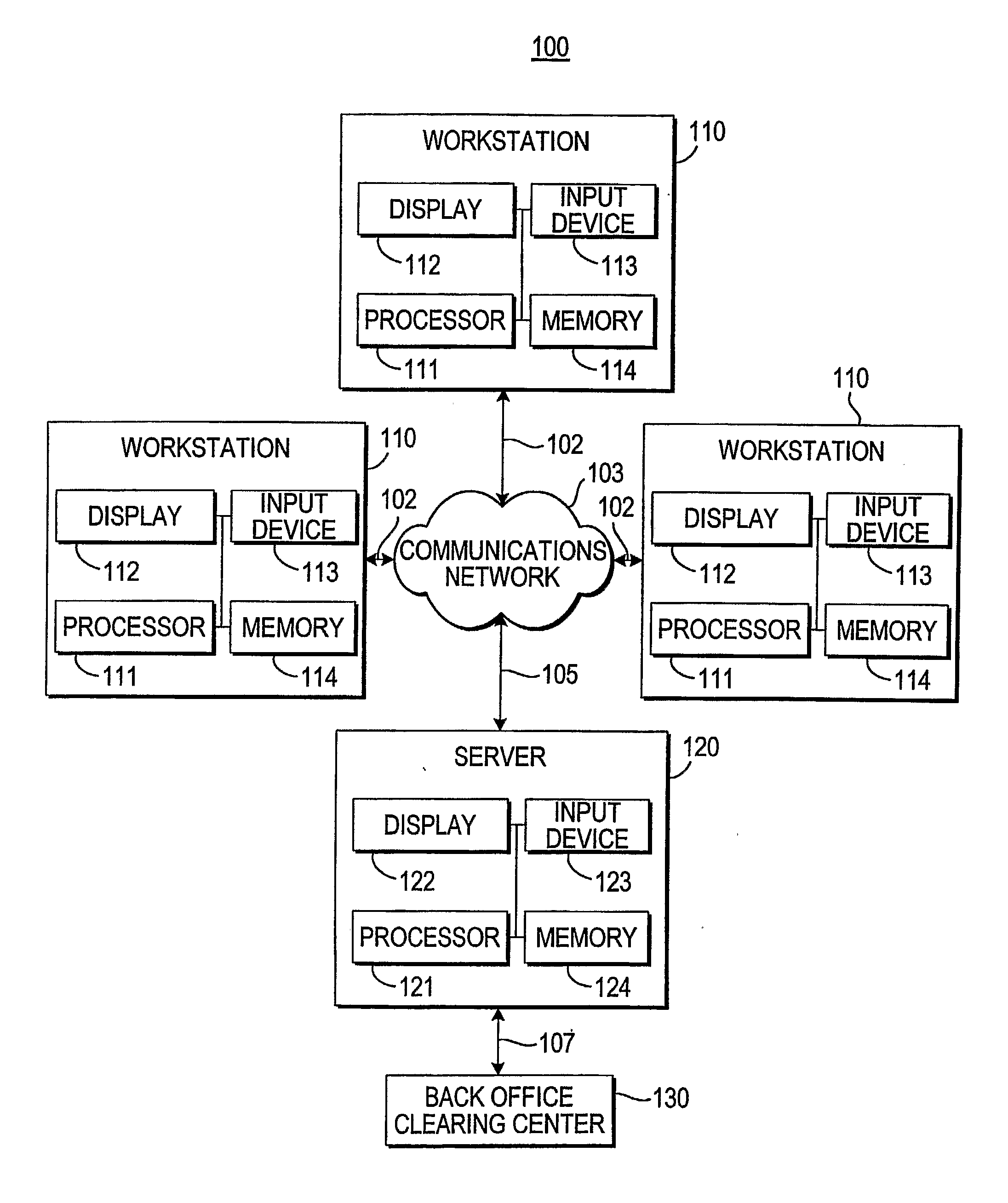 Systems and methods for providing dynamic price axes