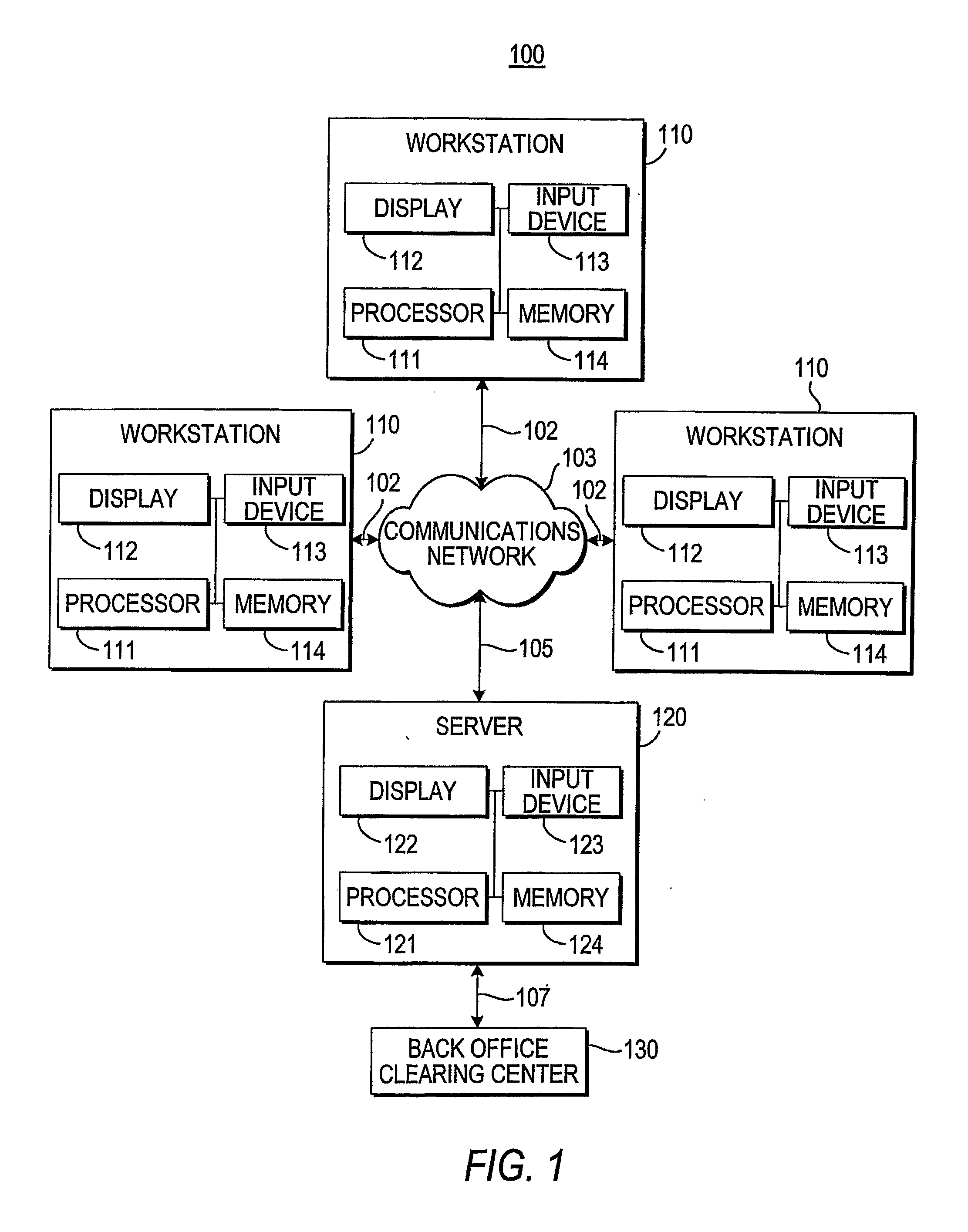 Systems and methods for providing dynamic price axes