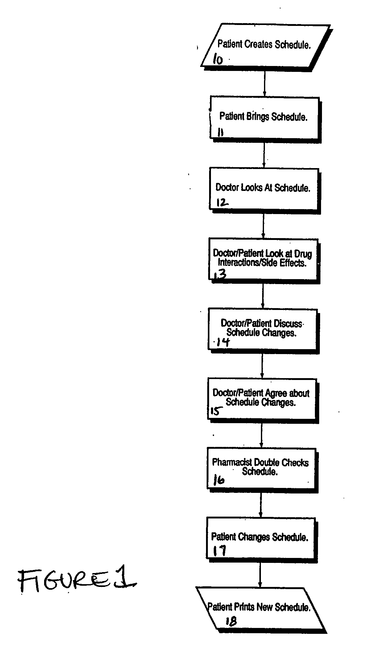 System and method to assist patients in complying with medication regimes