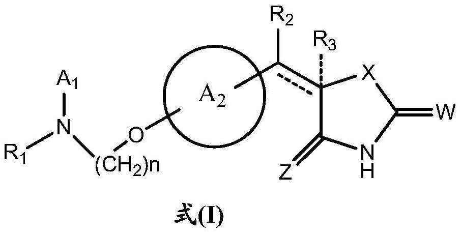 A kind of new rosiglitazone analogue and its preparation method and application