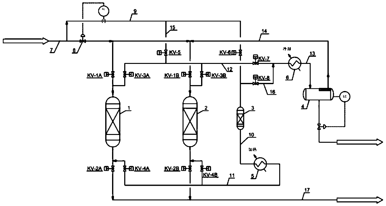 Closed two-tower dehydrating device and method with regenerative gas ...