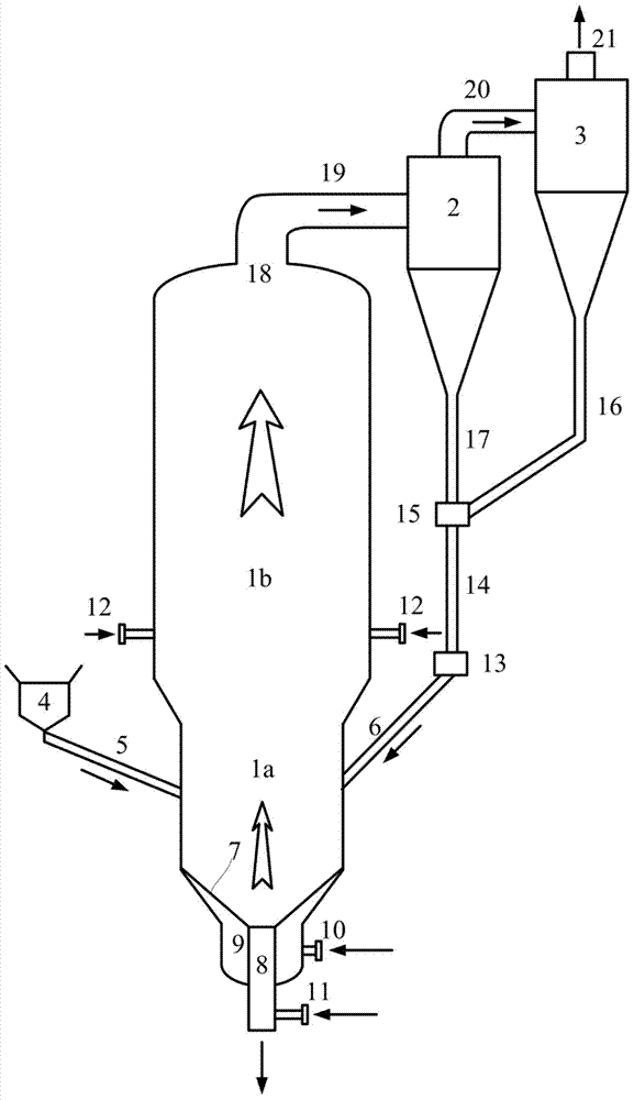 Dry-process deslagging fluidized bed gasification reaction device