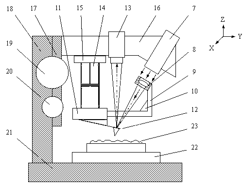 Method and system for double-tube scanner linkage tracking type atomic force microscopic detection