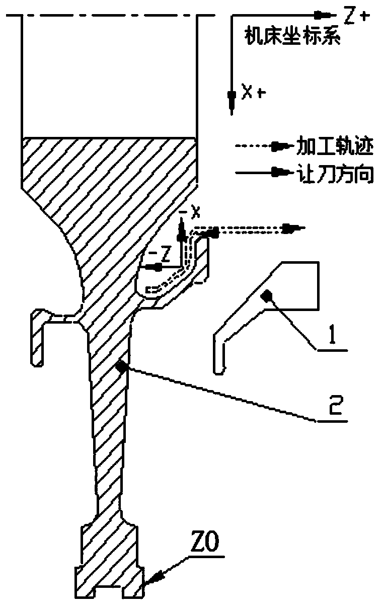 A Method to Prevent Input Errors of Tool Setting Value and Tool Compensation Value in NC Machining