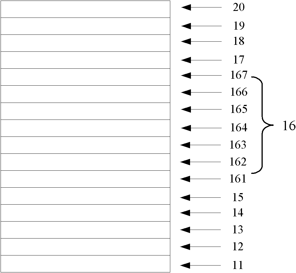 White light electroluminescent device