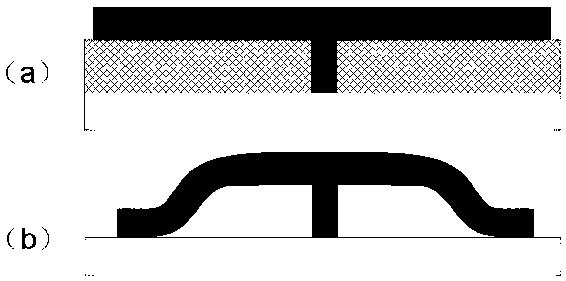 Self-packaged MEMS (micro-electro-mechanical systems) device and infrared sensor