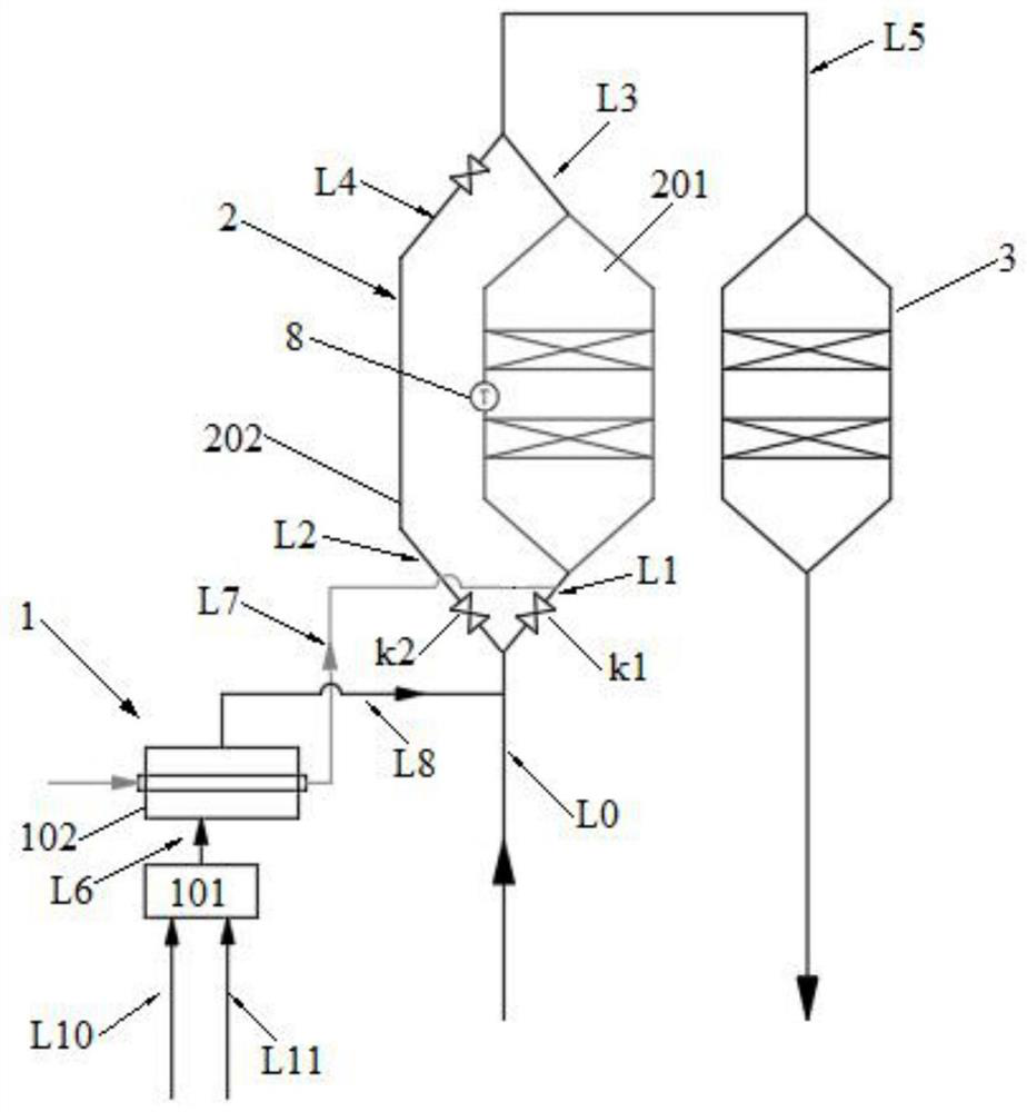 Heat exchange type system and method for removing carbon monoxide and denitrating flue gas