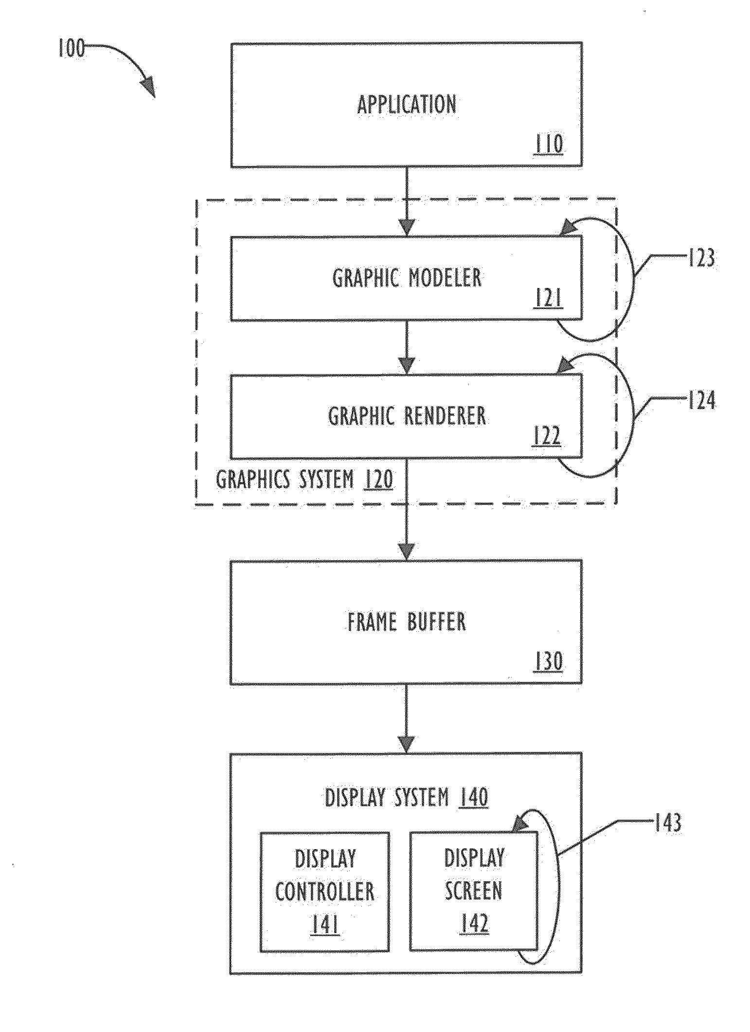 Dynamic Display Refresh Rate Based On Device Motion