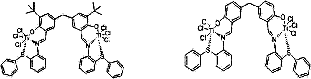 ONS (Organometallics) type salicylaldimine binuclear metallic alkene catalyst and preparation method thereof